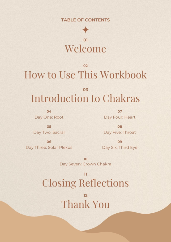 Table of contents page from a gentle chakra balancing workbook showing the seven energy centers